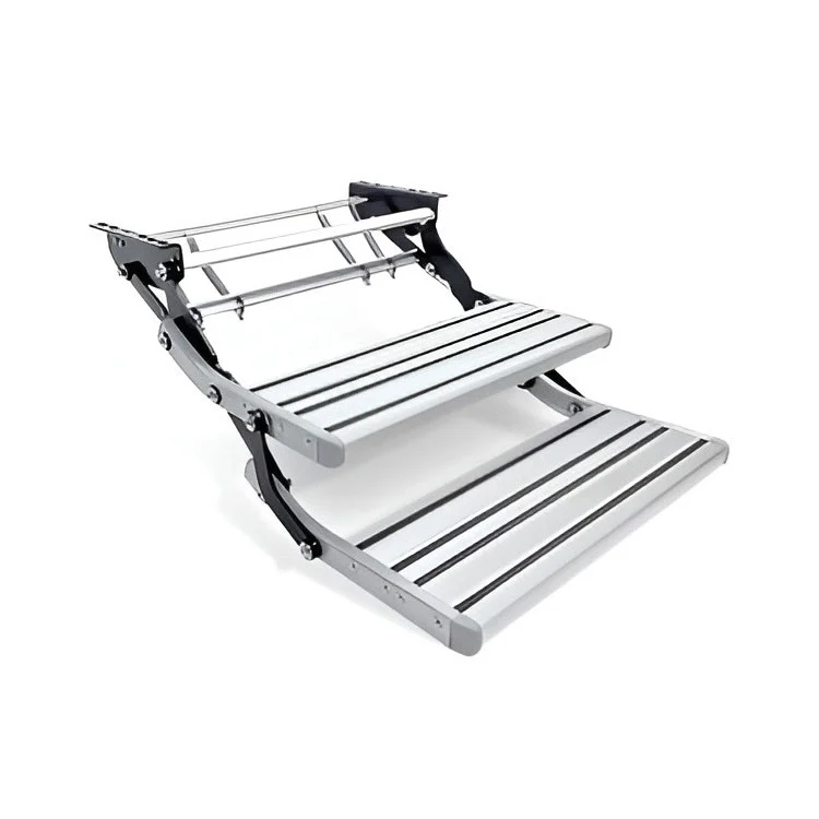 Leistungsstufen für Wohnmobile